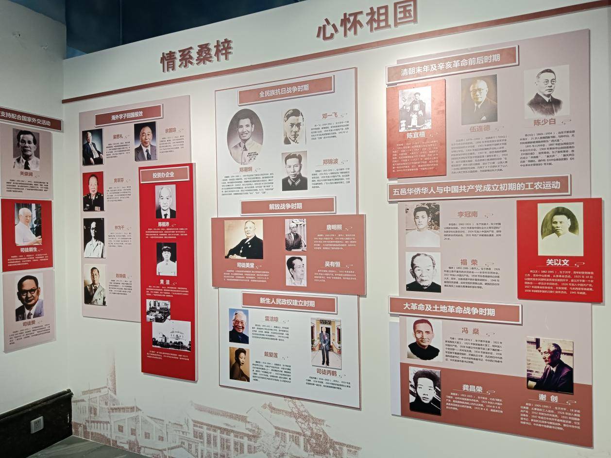 图说侨故事 ——江门市侨联专题展掠影